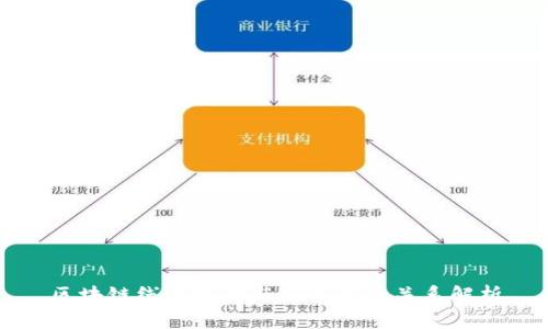 区块链线下支付与冷钱包的关系解析