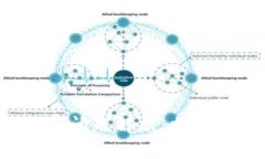 TPWallet手续费问题解析：支持哪些数字资产？