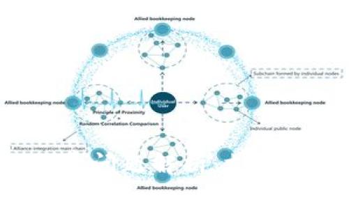 TPWallet手续费问题解析：支持哪些数字资产？