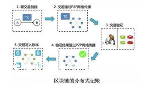 虚拟币钱包安全性解析：如何选择最安全的虚拟币钱包
