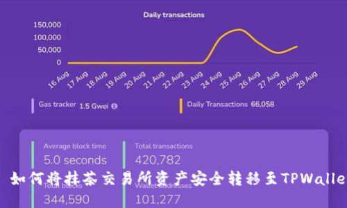 : 如何将抹茶交易所资产安全转移至TPWallet