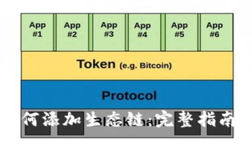 TPWallet如何添加生态链：完整指南与实用技巧