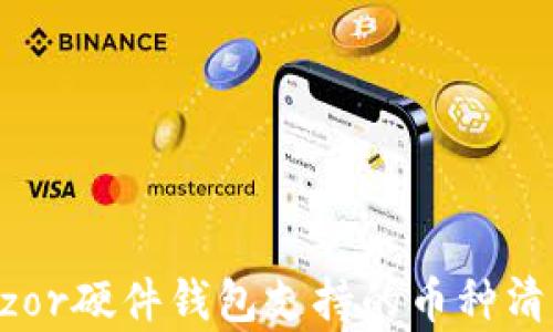 
深入解析Trezor硬件钱包支持的币种清单与使用指南