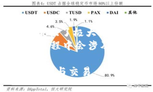 baiotiOKPay钱包数字货币最新版本评测与使用指南/baioti  
OKPay钱包, 数字货币, 最新版本, 数字钱包/guanjianci  

## 内容主体大纲

1. **引言**
   - 什么是OKPay钱包
   - 数字货币的兴起
   - 文章目的与重要性

2. **OKPay钱包的特点**
   - 用户界面友好性
   - 安全性和隐私保护
   - 多种数字货币支持

3. **最新版本的更新内容**
   - 功能新增
   - 界面改进
   - 性能
   
4. **如何下载与安装OKPay钱包**
   - 支持的平台
   - 安装步骤
   - 初步设置与配置

5. **OKPay钱包的使用指南**
   - 创建账户
   - 存入与提取数字货币
   - 发起与接收交易

6. **OKPay钱包的安全性分析**
   -钱包中的安全措施
   - 防范网络攻击
   - 备份与恢复方法

7. **用户反馈与常见问题**
   - 用户评价
   - 解决常见问题
   - 客服支持渠道
  
8. **未来发展趋势与总结**
   - 数字钱包行业的未来
   - OKPay钱包的前景
   - 总结与推荐

## 引言

随着数字货币的迅猛发展，越来越多的用户寻求安全便捷的方式来管理自己的虚拟资产。在这样的背景下，OKPay钱包应运而生，成为了众多用户的选择之一。本文将对OKPay钱包的最新版本进行详细评测，讨论其特点、使用方法及安全性分析。

## OKPay钱包的特点

用户界面友好性  
OKPay钱包提供了的用户界面，使得新手用户也可以非常快地上手。不同于一些其他数字钱包的复杂布局，OKPay确保了所有主要功能在首页都能轻松找到。

安全性和隐私保护  
安全性是数字钱包用户最为关心的问题之一。OKPay钱包采取了多重安全措施，例如双重身份验证和加密存储，以保护用户的资金和个人信息，不易受到非法入侵。

多种数字货币支持  
OKPay钱包支持多种流行的数字货币，包括比特币、以太坊、莱特币等，用户可以方便地在同一个钱包中管理不同资产，这大大提升了使用的灵活性。

## 最新版本的更新内容

功能新增  
在最新版本中，OKPay钱包新增了交易历史分析工具，用户可以通过平台提供的图表和分析来了解自己的交易习惯，从而做出合理的投资决策。

界面改进  
结合用户反馈，最新版本对界面进行了，增强了色彩的对比，使得信息展示更加清晰，视觉体验更佳。

性能  
最新版本在处理速度上有了显著提升，任何交易的确认时间都得到了压缩，用户体验得以提升。不再需要长时间等待交易完成，让交易活动更加高效。

## 如何下载与安装OKPay钱包

支持的平台  
OKPay钱包目前支持Android、iOS及Web版本，用户可以根据自己的设备选择相应的下载链接。

安装步骤  
以手机APP为例，用户只需在应用商店搜索“OKPay钱包”，点击下载安装按钮即可。在安装完成后，打开APP即可开始使用。

初步设置与配置  
首次使用时，用户需按照提示创建账户，并设置安全密码。在账户设置中，建议用户开启双重身份验证以增强安全性。

## OKPay钱包的使用指南

创建账户  
创建账户的过程相对简单，用户只需提供基本的个人信息，并设置安全密码，确保密码复杂以增强安全性。

存入与提取数字货币  
用户可以通过多种方式存入资金，例如银行卡转账及其他支持的支付方式。提取资金同样安全便捷，按照平台指示进行操作即可。

发起与接收交易  
用户可根据交易对方提供的地址发起交易，特别注意核实地址的准确性，以防止资金损失。同时，接收方需及时确认交易状态，以确保款项到账。

## OKPay钱包的安全性分析

钱包中的安全措施  
OKPay钱包对用户资产采取了多种安全措施，例如冷存储和多级权限管理，以防止黑客攻击和欺诈行为的发生。

防范网络攻击  
针对网络攻击，OKPay钱包采取了一系列防御机制，如定期系统审计和潜在风险评估，确保用户在使用过程中的资金安全。

备份与恢复方法  
用户在使用钱包时，必须定期进行账户数据的备份，以防意外情况。OKPay提供了简便的备份与恢复功能，使用户可以在需要时迅速恢复访问权限。

## 用户反馈与常见问题

用户评价  
现代用户对OKPay钱包的评价普遍较高，尤其称赞其安全性及操作简便，认为其适合不同层次的用户。

解决常见问题  
在使用OKPay钱包时，用户常常会碰到一些问题，例如忘记密码、交易延迟等。针对这些问题，OKPay钱包提供了详细的在线帮助和解答。

客服支持渠道  
如果遇到无法解决的问题，用户可以通过社交媒体、邮件以及在线客服等多种方式联系OKPay的客服团队。迅速的响应时间得到了用户的好评。

## 未来发展趋势与总结

数字钱包行业的未来  
数字钱包行业正处于快速发展中，未来预计会出现更多创新功能与竞品。用户需求的变化也将推动钱包系统的升级。

OKPay钱包的前景  
凭借其优良的用户体验与安全性，OKPay钱包在未来有望占据更大的市场份额，成为用户的优选。

总结与推荐  
综上所述，OKPay钱包无论在功能上还是安全性上都表现出色，值得广泛推荐给有需要的用户，尤其是首次接触数字货币的用户。

## 六个相关问题及详细介绍

### 问题一：OKPay钱包的费用是多少？

OKPay钱包的费用详细介绍  
在使用任何数字钱包时，费用是用户最为关注的话题之一。OKPay钱包的费用结构通常包括交易费和提现费。具体费用标准会因市场情况而有所不同，因此用户在使用前最好查看官方网站提供的最新信息。
一般来说，OKPay钱包为用户提供一定数量的免费交易，如达到某个限额后则会开始收取费用。综合考虑费用和交易速度，用户可选择最适合自己的交易方式。

### 问题二：OKPay钱包是否支持多种语言？

支持的语言种类与用户体验  
为满足全球用户的需求，OKPay钱包在最新版本中增加了多语言支持。用户可以根据自己的语言偏好在设置中进行选项调整。支持的语言包括中文、英文、西班牙文等。
多语言功能的引入，使得不懂英语的用户可以更加容易地使用这一钱包。未来，OKPay钱包还将逐步扩展更多语言，力求为全球用户提供更加优质的使用体验。

### 问题三：在什么情况下需要联系客服？

何时应联系OKPay客服的指南  
用户在使用OKPay钱包过程中，可能会遇到各种问题，例如账户安全、交易状态延迟、资金无法到账等情况。对此，最好能够及时联系OKPay客服团队。
根据用户反馈，虽然OKPay钱包界面友好，但也有人在使用过程中遇到了障碍。通过客服团队，用户可以迅速获得专业的解答与帮助。通过邮件、社交媒体或官方APP与客服联系是非常便捷的方式。

### 问题四：如何确保我的虚拟资产安全？

确保虚拟资产安全的措施  
虚拟资产的安全性无疑是最为重要的议题之一。在使用OKPay钱包时，用户应当采取一些基本的安全措施。
首先，确保设置一个强密码，并启用双重身份验证来增加安全。如果设备丢失，及时通过官方渠道报告，移除所有潜在风险。此外，定期备份钱包数据，以备不时之需。

### 问题五：如何查看交易记录？

如何高效查看和管理交易记录  
管理交易记录对于追踪投资收益非常重要。在OKPay钱包的用户界面中，用户可以轻松找到交易记录选项。所有交易记录均会在此页面显示，包括交易时间、金额、和交易状态等。
用户还可以根据需要对这些记录进行筛选与分类，例如按日期或按交易金额等。不仅方便用户进行回顾，还能清楚了解自己的交易历史。

### 问题六：OKPay钱包是否支持转换不同数字货币？

支持数字货币转换功能的阐述  
用户在OKPay钱包内不仅可以存储多种数字货币，还能进行兑换，例如从比特币转换成以太坊等。这个功能为用户提供了极大的便利，尤其是在市场波动较大时。
用户只需在转换界面输入需要兑换的金额以及目标货币，钱包将自动计算相应的费用及可获得金额。注意，在转换过程中会涉及费用，用户需要提前了解相关费用标准。

通过以上问题及其详细介绍，相信读者能够更全面地了解OKPay钱包的使用和管理，从而更好地进行数字资产的储存与交易。