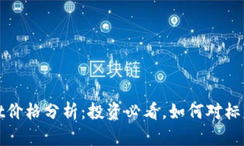 TPWallet价格分析：投资必看，如何对标市场走势