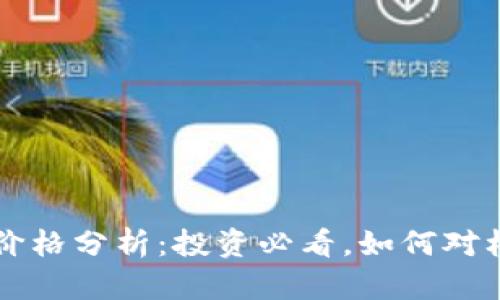 TPWallet价格分析：投资必看，如何对标市场走势