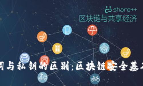 助记词与私钥的区别：区块链安全基础知识