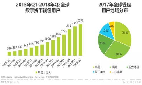 
TPWallet电脑版导入货币钱包的详细指南