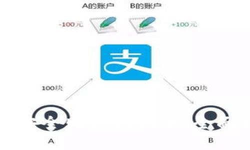 如何安全购买狗狗币：全面指南