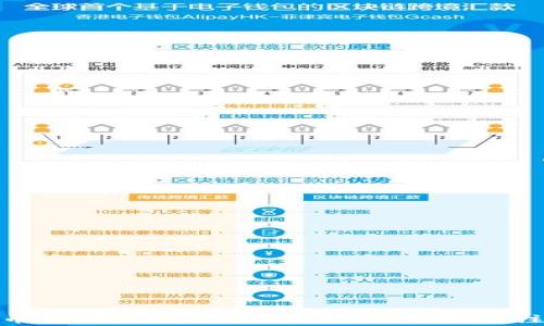 
数字货币钱包如何安全解绑：详细指南与注意事项