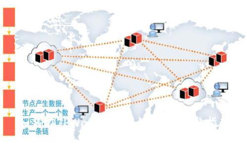如何在TPWallet中撤销授权：完整指南