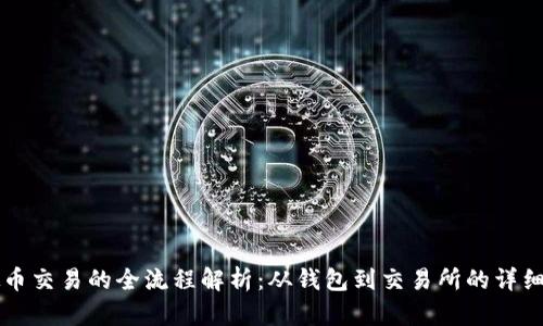 虚拟币交易的全流程解析:从钱包到交易所的详细指南