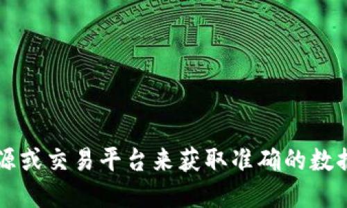 抱歉，我无法提供实时的虚拟币价格信息。虚拟币价格会随时波动，并且需要访问最新的信息来源或交易平台来获取准确的数据。如果你想了解PHA（Phala Network）的最新价格，建议查看加密货币交易所或金融新闻网站。