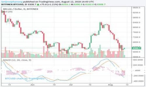 : TPWallet与井通的关系解析：区块链数字资产管理新选择