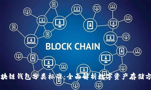 区块链钱包分类标准：全面解析数字资产存储方案