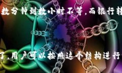 biao ti如何在加密货币钱包中进行充值？全面指南
