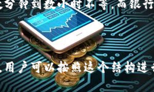 biao ti如何在加密货币钱包中进行充值？全面指南/biao ti  
加密货币钱包, 充值, 数字货币, 钱包使用/guanjianci  

## 内容主体大纲

1. 加密货币钱包概述  
   1.1 什么是加密货币钱包  
   1.2 加密货币钱包的种类  
   1.3 加密货币钱包的重要性  

2. 加密货币钱包充值之前的准备  
   2.1 选择合适的钱包  
   2.2 了解充值的费用  
   2.3 确定充值的加密货币种类  

3. 加密货币钱包的充值方式  
   3.1 通过交易所充值  
   3.2 通过个人转账充值  
   3.3 使用第三方支付平台充值   

4. 如何通过交易所进行充值  
   4.1 开设交易所账户  
   4.2 将资金转入交易所  
   4.3 从交易所提取资金至钱包  

5. 直接转账到加密货币钱包  
   5.1 找到钱包地址  
   5.2 进行转账操作  
   5.3 确认转账完成  

6. 第三方支付平台充值方式  
   6.1 使用PayPal充值  
   6.2 使用信用卡充值  
   6.3 其他支持的平台  

7. 常见问题解答  
   7.1 钱包充值后如何查看余额？  
   7.2 充值过程中遇到问题该怎么办？  
   7.3 充值费用的计算方式是什么？  
   7.4 安全性问题如何保障？  
   7.5 不同币种的充值区别？  
   7.6 充值时间需要多久？

---

### 内容主体

#### 1. 加密货币钱包概述

##### 1.1 什么是加密货币钱包

加密货币钱包是存储加密货币的工具或程序。它不仅可以存储币种，还能进行交易、管理资产以及转账。钱包包含私钥和公钥，私钥用于签署交易，而公钥用于接收资金。

##### 1.2 加密货币钱包的种类

主要分为热钱包和冷钱包。热钱包在线，与互联网连接，便于快速交易。冷钱包则是离线存储，更加安全，适合长期存储资产的用户。

##### 1.3 加密货币钱包的重要性

加密货币钱包是进行投资和交易的基础。其安全性直接影响到用户的资产安全，因此选择一个合适的钱包至关重要。

---

#### 2. 加密货币钱包充值之前的准备

##### 2.1 选择合适的钱包

在选择加密货币钱包时，要考虑其安全性、易用性和兼容性。用户应该根据自已的需求，选择软件钱包、硬件钱包或者纸钱包。

##### 2.2 了解充值的费用

不同交易所和钱包对充值可能会收取不同的费用，用户需提前了解，避免后续不必要的支出。

##### 2.3 确定充值的加密货币种类

确认自己要充值的币种，确保钱包支持该币种的存储和交易功能，避免因为不兼容而导致资产损失。

---

#### 3. 加密货币钱包的充值方式

##### 3.1 通过交易所充值

通过交易所充值是最常用的方式，用户需要在交易所将法币转为加密货币后，再转入钱包。通常需要进行身份验证。

##### 3.2 通过个人转账充值

直接通过其他用户的加密货币钱包地址转账。用户需要确保输入的地址正确，以免资金丢失。

##### 3.3 使用第三方支付平台充值   

一些支付平台支持通过银行卡或其他支付方式直接购买加密货币，用户可以选择这些方式进行充值。

---

#### 4. 如何通过交易所进行充值

##### 4.1 开设交易所账户

在进行充值之前，用户首先需要开设一个交易所账户，并完成身份验证过程。常见的交易所包括Binance、Coinbase等。

##### 4.2 将资金转入交易所

用户可以通过银行转账、信用卡或者其他支付方式将法币存入交易所账户。注意确认转账信息的准确性。

##### 4.3 从交易所提取资金至钱包

登录交易所账户，选择提取功能，输入钱包地址和转账金额。确认信息后提交，通常需要费时一段时间才能到账。

---

#### 5. 直接转账到加密货币钱包

##### 5.1 找到钱包地址

每个加密货币钱包都有一个独特的钱包地址，通常由一串字母和数字组成。用户需要在钱包中找到该地址。

##### 5.2 进行转账操作

在其他钱包或交易所选择“转账”功能，输入目标钱包地址及转账金额，确保一切信息准确，点击确认。

##### 5.3 确认转账完成 

用户可以在区块链浏览器上查看交易是否成功。如果交易显示为已完成，那么资金已经成功到账。

---

#### 6. 第三方支付平台充值方式

##### 6.1 使用PayPal充值

不同的交易所和钱包支持通过PayPal进行充值。用户需要按照平台的说明进行操作，确保选择正确。

##### 6.2 使用信用卡充值

部分交易所允许用户使用信用卡直接购买加密货币。用户在输入卡信息时务必确保安全。

##### 6.3 其他支持的平台 

除了PayPal和信用卡，还有其他如Skrill、TransferWise等支付平台也支持充值。用户根据自己的需求选择。

---

#### 7. 常见问题解答

##### 7.1 钱包充值后如何查看余额？

要查看钱包余额，用户可以登录钱包账户，通常在主页就能看到自己的资产情况。此外，通过区块链浏览器也可以查询余额。

##### 7.2 充值过程中遇到问题该怎么办？

如果在充值过程中遇到问题，用户应首先核实转账信息，确保钱包地址和金额无误。如问题依然存在，需要联系钱包或交易所的客服解决。

##### 7.3 充值费用的计算方式是什么？

充值费用通常由交易所或钱包设定，可能包括网络手续费等。用户在进行充值前需仔细阅读相关条款和费用说明。

##### 7.4 安全性问题如何保障？

用户需要定期更新密码、启用双因素验证，并选择知名度高、评价好的钱包。同时，保持设备的安全和更新也是非常重要的。

##### 7.5 不同币种的充值区别？

不同的加密货币在充值时可能有不同的费用和时间限制，用户需要提前了解每种币种的相关信息，确保顺利完成。

##### 7.6 充值时间需要多久？

充值时间因不同的充值方式而异，一般情况下，通过交易所转账需要数分钟到数小时不等，而银行转账可能需要更长的时间。

---

这样，一个关于如何在加密货币钱包中进行充值的全面指南就完成了。用户可以按照这个结构进行深入学习和实践，相信能有效提升其对加密货币钱包操作的掌握。