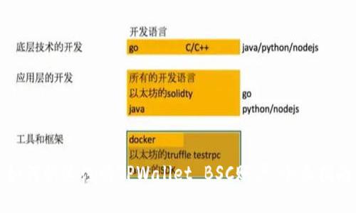 如何快速注册TPWallet BSC账户：全面指南