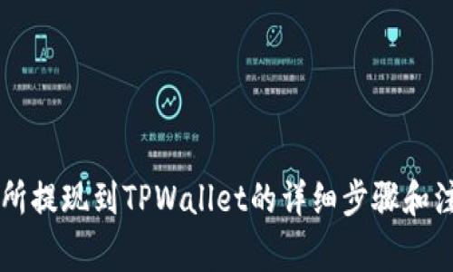 ZT交易所提现到TPWallet的详细步骤和注意事项