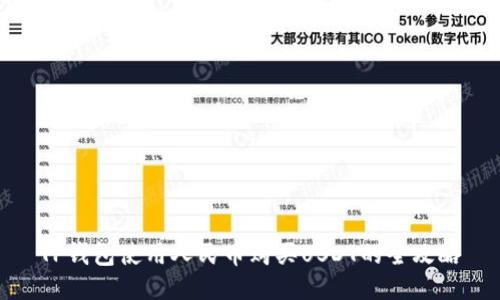 TP钱包使用人民币购买USDT的全攻略
