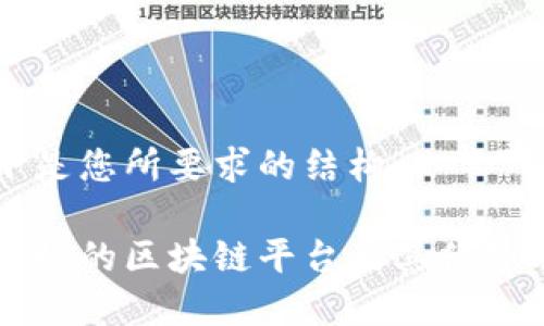 以下是您所要求的结构：

比较好的区块链平台及其优势分析