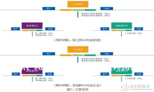 Sure, here's a well-optimized title, relevant keywords, a content outline, and an introduction to help you start with your topic about Bitpay on Android.

如何在安卓设备上使用Bitpay：快速指南与常见问题解答