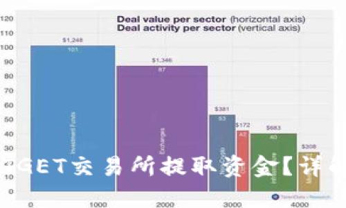为何你无法在BITGET交易所提取资金？详解原因及解决方法