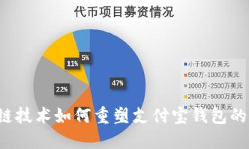 区块链技术如何重塑支付宝钱包的未来？