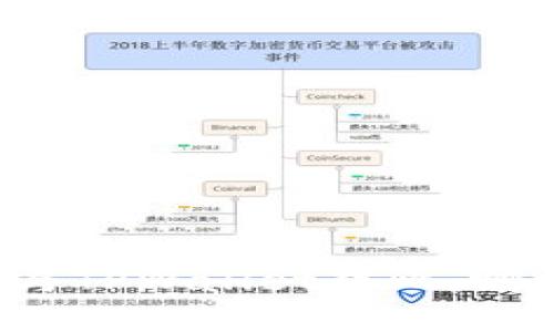 Token.im钱包与TPWallet对比：哪一个更适合你？
