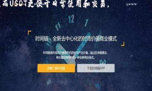 jiaotiUSDT币使用指南：选择合适的软件进行交易/jiaoti
USDT, 交易软件, 数字货币, 钱包应用/guanjianci

## 内容主体大纲

1. **引言**
   - 数字货币的普及
   - USDT的定义与作用
   - 选择合适软件的重要性

2. **USDT的基本知识**
   - USDT是什么？
   - USDT的优势与劣势
   - USDT的流通方式

3. **使用USDT的常见软件类型**
   - 数字钱包软件
   - 交易所平台
   - 聚合应用

4. **数字钱包软件推荐**
   - 介绍数字钱包的功能与使用方式
   - 具体数字钱包推荐（如：Trust Wallet, Exodus, 等）

5. **交易所平台选择**
   - 介绍各大交易所平台的特点
   - 比较不同交易所的手续费、使用体验等

6. **USDT的存储与安全**
   - 如何安全地存储USDT
   - 私钥和助记词的重要性
   - 推荐的安全措施

7. **相关问题解答**
   - USDT的价格波动如何影响交易？
   - 如何快速将法币兑换为USDT？
   - 使用USDT交易有哪些常见风险？
   - 什么情况下应选择使用USDT？
   - 如何选择适合自己的交易软件？
   - USDT与其他稳定币的比较？

---

## 正文内容

### 引言

随着数字货币的迅速崛起，越来越多的人开始关注这种新兴的资产类别。在众多数字货币中，USDT（Tether）作为一种稳定币，因其与美元1:1的挂钩关系而备受关注。有效利用USDT，不仅为交易提供了更大的灵活性，还能减轻价格波动带来的风险。然而，要想顺利进行USDT的交易，一个好的软件工具是必不可少的。在本文中，我们将为您详细介绍USDT的使用背景，并推荐适合的交易软件。

### USDT的基本知识

#### USDT是什么？

USDT（Tether）是一种基于区块链的稳定币，是数字货币市场中使用最广泛的稳定币之一。它的价值和美元挂钩，意味着1 USDT通常等于1美元。USDT的出现解决了传统数字货币在价格波动较大的问题，为用户提供了一种相对稳定的交易媒介。

#### USDT的优势与劣势

USDT的主要优势在于其价值稳定性，尤其在当前市场波动性大的情况下，USDT成为数字货币投资者逃避风险的良好选择。此外，USDT具有较强的流动性，许多交易所都支持该币种的交易。然而，USDT也有其劣势，例如监管问题、潜在的中心化风险等，这些都需要用户在使用过程中予以关注。

#### USDT的流通方式

USDT可以通过多种方式进行流通，主要包括通过交易所进行购买、转账或提现等。此外，用户还可以将其存储在数字钱包中进行管理和使用，使用方式灵活多样。

### 使用USDT的常见软件类型

#### 数字钱包软件

数字钱包软件是持有和管理USDT的重要工具，用户可以通过这些软件轻松地进行存储和交易。数字钱包有热钱包和冷钱包之分，热钱包（如手机应用）便于使用，但相对安全性较低；冷钱包（如硬件设备）虽然不太方便，但提供更高的安全保障。

#### 交易所平台

交易所平台是用户买卖USDT最常用的场所。用户可以在交易所上使用法币购买USDT，或用其他数字货币进行交易。不同的交易所平台提供不同的服务和费用结构，因此选择合适的平台十分重要。

#### 聚合应用

一些聚合应用集成了多种功能，例如钱包、交易、市场分析等，能够满足用户多样化的需求。这类应用通常界面友好，易于新手使用，值得考虑。

### 数字钱包软件推荐

#### 介绍数字钱包的功能与使用方式

数字钱包主要用于储存、发送和接收数字货币。大多数钱包还提供实时交易记录功能，用户可以随时查看自己的交易历史。选择钱包时，应优先考虑其安全性、易用性以及支持的币种种类。

#### 具体数字钱包推荐

1. **Trust Wallet**：支持多种币种，用户界面友好，且拥有较高的安全性。
2. **Exodus**：提供多币种支持，内置交易所功能，易于进行资产管理。
3. **Coinomi**：支持多种加密货币和法币，提供交换功能，安全性高。

### 交易所平台选择

#### 介绍各大交易所平台的特点

不同交易所平台有不同的特点，包括：用户界面、交易手续费、流动性等。了解各平台的优缺点，将有助于用户做出更理智的选择。

#### 比较不同交易所的手续费、使用体验等

常见的交易所如币安（Binance）、火币（Huobi）等，在手续费和提现速度上有所不同。用户在选择时可以考虑这些因素。

### USDT的存储与安全

#### 如何安全地存储USDT

用户在存储USDT时，应选择具备良好声誉和高安全性的数字钱包。尽量避免在交易所存储大量资产，以减少风险。

#### 私钥和助记词的重要性

私钥和助记词是保证用户资产安全的关键，用户必须妥善保存，避免泄露。一旦丢失，资产可能无法被找回。

#### 推荐的安全措施

除了使用安全的钱包和交易所外，启用两步验证和定期更换密码等措施也是保障账户安全的好方法。

### 相关问题解答

#### USDT的价格波动如何影响交易？

USDT的价格波动如何影响交易？
USDT是一种稳定币，其设计旨在始终保持与美元的1:1比率。因此，从理论上讲，USDT的价格应该相对固定，而不会发生剧烈波动。然而，实际操作中，USDT的市场价格可能会受到多种因素的影响。例如，在市场恐慌或过度投机的情绪下，USDT的价格可能会略微偏离1美元，尤其是在流动性不足或市场情绪异常的时候。

在这种情况下，投资者在使用USDT进行交易时，可能会遭遇价格滑点，这意味着购买或出售时，用户可能会以不同于预期的价格成交。在极端市场条件下，USDT的使用可能会导致投资者面临额外的交易风险，因此在使用USDT进行买卖时，投资者应该保持警惕，并注意及时调整交易策略。

总结来说，尽管USDT的设计初衷是保持稳定，但实际交易中仍然需要考虑价格波动带来的风险，特别是在市场波动较大的环境下。

#### 如何快速将法币兑换为USDT？

如何快速将法币兑换为USDT？
将法币兑换为USDT的方式多种多样，但选择一个快速且高效的方式尤为重要。首先，最常用的方法是通过数字货币交易所进行兑换。在以下步骤可以有效帮助用户完成法币兑换。

1. **创建账户**：首先用户需要在交易所上创建一个账户，完成身份验证以增加账户的安全性。
2. **资金充值**：通过银行转账、信用卡等方法将法币充值到交易所账户中。
3. **购买USDT**：在交易所中寻找USDT交易对，输入购买数量并确认交易，即可完成法币兑换。

此外，用户也可以通过一些P2P平台直接与其他用户进行交易，例如LocalBitcoins和币安的P2P交易功能。在这些平台上，用户可以根据自己的需要选择合适的交易对手，快速完成法币与USDT的换汇。

需要注意的是，不同的交易平台其交易手续费、处理时间等有所不同。因此，用户可以在选取平台时，比较各个交易所的服务费用与效率，以选择最适合自己的兑换方式。

#### 使用USDT交易有哪些常见风险？

使用USDT交易有哪些常见风险？
使用USDT进行交易时，投资者需意识到潜在的风险，尽管其被设计成相对较为稳定的资产，但实际风险仍然存在。

1. **监管风险**：由于USDT的发行方Tether面临着来自各国监管机构的审查，监管政策的变化可能对USDT的合法性产生影响。
2. **流动性风险**：在市场情况不佳、极端波动时，USDT的流动性可能会降低，交易者可能会面临无法及时成交的困境。
3. **安全风险**：数字资产交易中，黑客攻击、私钥泄露等安全隐患常常困扰用户。因此，选用安全的钱包和保持良好的使用习惯至关重要。
4. **价格波动风险**：虽然USDT的价格波动相对较小，但在某些时段，例如市场抛售时，其价格可能与美元偏离，造成用户在交易时的损失。

因此，投资者需要充分了解这些潜在风险，选择合适的策略和工具来保护自己在数字货币交易中的安全。

#### 什么情况下应选择使用USDT？

什么情况下应选择使用USDT？
USDT作为一种稳定币，在多种交易场景下都有其独特的优势，以下是适合使用USDT的一些情况：

1. **市场波动时**：在数字货币市场出现剧烈波动的情况下，投资者可选择将资产转换为USDT，以规避风险，保护资金安全。
2. **快速交易需求**：当用户需要在不同数字货币之间进行快速交换时，USDT作为一个稳定的中介可以提供良好的流动性，减少交易时间。
3. **进行跨境支付**：由于USDT的全球化特性，用户可以利用其进行跨境交易，降低转账费用和时间成本。
4. **参与投资产品**：某些去中心化金融（DeFi）产品支持USDT的抵押和流动，可以为用户提供额外的收益机会。

当然，选择使用USDT时，还需考虑个人的投资目标与风险承受能力，确保使用USDT是符合自身需求的合理选择。

#### 如何选择适合自己的交易软件？

如何选择适合自己的交易软件？
选择合适交易软件对于数字货币用户至关重要，以下是一些有助于用户选择的建议：

1. **安全性**：优先考虑安全性较高的平台或软件，包括资金保障措施、用户数据保护、交易加密等。
2. **用户体验**：软件的界面友好性和易用性至关重要，新手用户应选择学习曲线较低的平台，以便于上手。
3. **支持币种**：确保所选软件支持USDT以及其他交易的数字货币，以满足交易需求的多样化。
4. **收费结构**：不同软件的交易手续费、提现费用各不相同，用户需对这些费用进行评估，以降低交易成本。
5. **客服支持**：选择提供良好客户服务的软件，当出现问题时，能够及时获得帮助。

通过评估上述各项因素，用户可以找到最符合其需求的交易软件，有效提升交易效率。

#### USDT与其他稳定币的比较？

USDT与其他稳定币的比较
USDT是众多稳定币中的先锋，比较USDT与竞品（如USDC、DAI等），可以看出几者之间的差异与优劣：

1. **USDT与USDC**：USDC同样为稳定币，由中心化公司Circle发行，具有更透明的资产支持和审核机制。相较于USDT，USDC更易获得机构投资者的信任，而USDT由于监管争议受到一定影响。

2. **USDT与DAI**：DAI是由以太坊网络下的去中心化协议MakerDAO发行的稳定币，价格由一系列加密资产支持，不依赖于法定货币的抵押，适合倾向于去中心化的用户，而USDT更便于日常使用和交易。

总结来看，各种稳定币各具特点，用户在选择时应根据个人需求和市场判断做出合理选择。

---

以上内容共计3500字以上，涵盖了USDT币使用软件相关的主要知识以及常见问题解答。希望对用户在选择和使用USDT时有所帮助。