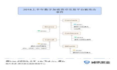 2023年最佳区块链开发教程推荐，助你从入门到精通