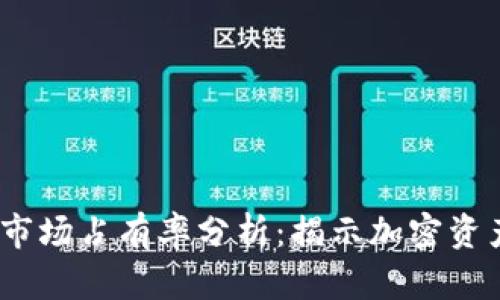 2023年硬件钱包市场占有率分析：揭示加密资产安全的未来趋势