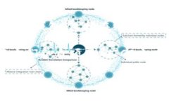 区块链钱包的上线时间因不同钱包的类型和开发