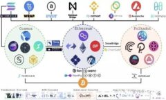 如何创建区块链冷钱包：一步步保护你的数字资