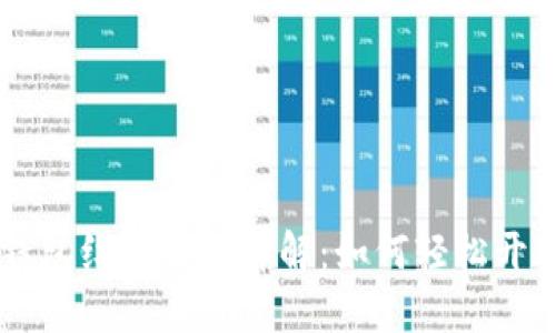 区块链钱包红包功能详解：如何轻松开通并使用