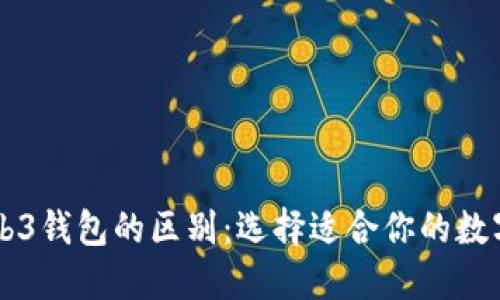 TPWallet与Web3钱包的区别：选择适合你的数字资产管理工具