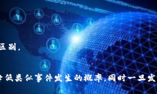 ※tpwallet里的钱怎么没了？全面解析及解决方案/※

※guanjiancitpwallet, 钱包消失, 钱包安全, 解决方案/※guanjianci

### 内容大纲

1. **引言**
   - 简要介绍tpwallet及其功能
   - 提出用户常见问题：钱包里的钱为什么会消失？

2. **tpwallet是什么？**
   - 定义及功能概述
   - 适用人群和使用场景

3. **钱包里的钱为什么会消失？**
   - 资金丢失的几种常见原因
     - 用户操作失误
     - 网络和技术问题
     - 账户被盗或信息泄露
     - 交易未完成或资金冻结

4. **如何保护你的tpwallet资金安全**
   - 强密码的重要性
   - 启用二次验证
   - 定期检查账户活动
   - 关注安全更新及安装防病毒软件

5. **如何找回消失的钱？**
   - 检查交易记录
   - 联系tpwallet客服
   - 使用区块链浏览器跟踪交易
   - 了解法律手段及相关保护措施

6. **常见问题解答**
   - 钱包资金消失的其他原因
   - 如何提高钱包的安全性？
   - 钱包中的虚拟资产和法定货币的区别

7. **总结**
   - 回顾钱包资金消失的问题及如何避免
   - 提醒用户保持安全警觉

---

### 正文内容

引言
在数字货币日渐普及的今天，各种加密钱包应运而生。其中，tpwallet因其便捷性和安全性受到用户的广泛欢迎。然而，许多人在使用tpwallet的过程中，可能会经历一个让人十分困惑的时刻：钱包里的钱怎么没了？本文将通过分析这一问题，帮助用户找到解决之道。

tpwallet是什么？
tpwallet是一款专注于数字资产管理的加密钱包，它不仅提供安全存储和转账功能，还支持多种加密货币。它的用户界面友好，适合新手及老手使用，让人们能够轻松管理他们的资产。在这款钱包中，用户可以快速进行充值、提现和交易，享受数字生活带来的便利。

钱包里的钱为什么会消失？
钱包里的钱消失，无疑是每位用户都不希望遇到的事情。仔细分析，这种现象可以归结为几种主要原因：

h4用户操作失误/h4
相较于传统银行，数字钱包在操作上显得更加自主与灵活。但这也意味着，一个错误的点击、一个数字的输入错误，都可能导致资金无法找回。例如，用户不小心将资金转错帐户，或者在交易过程中没有确认一系列操作。

h4网络和技术问题/h4
由于区块链技术的特殊性，网络问题可能导致交易延迟或失败。有时即使用户发起了交易，因网络繁忙，链上确认未及时跟上，资金也可能显示为“未到账”。这时候，用户需要耐心等待或者回查交易状态。

h4账户被盗或信息泄露/h4
安全性是任何数字钱包的重中之重。如果用户的登录信息被盗，黑客可能会随意转移或提现用户的钱包内资金。信息泄露的原因多种多样，包括未更新软件、使用公共Wi-Fi进行交易等。

h4交易未完成或资金冻结/h4
有时由于各种技术问题，用户的交易可能并未如期完成。同时，某些情况下可能由于监管政策，资金会被暂时冻结，用户在这期间将无法动用这些资金。

如何保护你的tpwallet资金安全
确保资金的安全是每位tpwallet用户的责任。以下是一些有效的保护措施：

h4强密码的重要性/h4
使用复杂且唯一的密码是保护账户的第一步。设定一个包含大小写字母、数字和符号的强密码，可以大大增加黑客破译的难度。

h4启用二次验证/h4
许多钱包平台都提供二次验证功能，建议用户务必开启。这能有效防止陌生设备登录用户的账户，提高安全性。

h4定期检查账户活动/h4
用户应定期登录tpwallet，查看交易记录以及账户活动，如果发现任何可疑动作，请及时采取措施，如更改密码并联系客户支持。

h4关注安全更新及安装防病毒软件/h4
确保钱包及手机应用始终保持更新，使用严密的防病毒软件，能大大降低被攻击的风险。

如何找回消失的钱？
如果用户的钱包内资金真的消失，不必过于慌张，按照以下步骤可以寻求解决：

h4检查交易记录/h4
首先，用户可以登录tpwallet查看自己的交易记录。有时资金并未真正消失，而是因为某些交易状态未更新导致的。而所有交易信息都在区块链上公开可查，及时确认是非常重要的。

h4联系tpwallet客服/h4
当发现问题时，第一时间联系tpwallet的客服，他们可以提供更具体的帮助与解决方案，并协助用户恢复账户安全。

h4使用区块链浏览器跟踪交易/h4
用户可以使用区块链浏览器输入自己的钱包地址，直接查找所有与该钱包相关的交易。通过这种方式，可以确认资金的去向或流失。

h4了解法律手段及相关保护措施/h4
如果钱包内资金因盗窃或诈骗事件而消失，用户有必要了解法律保护措施。许多地区对于数字资产都有相关的法律规定，用户可以寻求专业法律帮助来保护自身权益。

常见问题解答
针对用户可能遇到的其它常见问题，我们提供相应的解答：

h4钱包资金消失的其他原因/h4
除了上文提到的原因外，用户需留意市场波动或者系统升级等可能导致的资金变化，有时这些因素也可能导致银行账户看似消失的情况。

h4如何提高钱包的安全性？/h4
用户可以定期更换密码、保持软件更新，并在不同的设备上使用不同方式的二次验证，最大程度上确保钱包安全。

h4钱包中的虚拟资产和法定货币的区别/h4
虚拟资产依靠区块链技术，不可逆转且去中心化，而法定货币则受到银行和政府的监管，这意味着二者的使用、存储和余额情况有着根本的区别。

总结
在使用tpwallet的过程中，用户最担心的莫过于钱包中的资金消失问题。通过了解资金消失的原因和采取有效的安全措施，用户可以大大降低类似事件发生的概率。同时一旦发生了问题，及时采取行动查找和恢复资金，也是保障自己财产安全的重要手段。保持对钱包的警觉与了解，将为您的数字资产安全保驾护航。