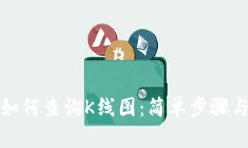 tpwallet如何查询K线图：简单步骤与实用技巧
