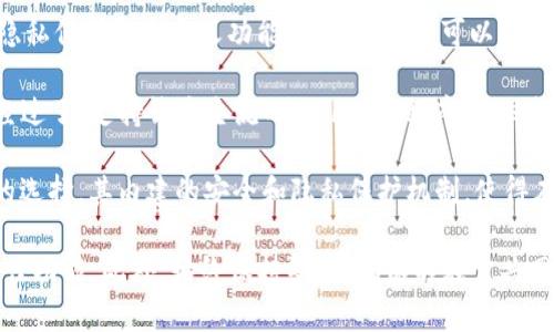 在使用TPWallet（一个多链钱包）时，建议使用以下浏览器来确保最佳的用户体验和安全性：

1. **谷歌浏览器（Google Chrome）**：Chrome是一个性能强劲且功能丰富的浏览器，广泛支持各种扩展，适合用来管理区块链钱包。

2. **火狐浏览器（Mozilla Firefox）**：Firefox以其强大的隐私保护和自定义功能而闻名，用户可以根据自己的需求调整设置，非常适合那些关注安全和隐私的用户。

3. **微软Edge**：作为Windows系统的默认浏览器，Edge也经过了，支持许多主流的Web应用程序，并且性能稳定。

4. **Safari**：对于苹果设备用户来说，Safari是一个自然的选择，其内建的安全和隐私保护机制，使得在网上交易时更具保障。

在选择浏览器时，确保其版本是最新的，以获得安全更新和最佳功能。此外，始终保持警惕，确保不在公共网络上使用钱包，保护个人信息和密钥是极其重要的。
