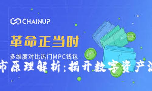 TPWallet做市原理解析：揭开数字资产流动性的秘密