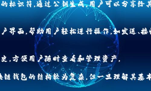 区块链钱包的组成成员一般可以从以下几个方面进行理解：

### 1. 钱包类型
区块链钱包主要分为以下几种类型：
- **热钱包**：在线钱包，适合小额交易和日常使用。
- **冷钱包**：离线钱包，适合长期存储和大额投资。
- **硬件钱包**：专门的设备，提供高安全性。
- **软件钱包**：应用程序或电脑桌面软件。

### 2. 私钥与公钥
- **私钥**：钱包的核心，掌握私钥就能掌控钱包内的资产。
- **公钥**：通过私钥生成，可以用于接收加密货币。

### 3. 钱包地址
钱包地址是用户与他人进行交易的标识符，通过公钥生成，用户可以分享给其他人用以接收资金。

### 4. 用户界面
区块链钱包通常会提供友好的用户界面，帮助用户轻松进行操作，如发送、接收以及查看余额、交易记录。

### 5. 交易记录
每个钱包都会保存用户的交易历史，方便用户随时查看和管理资产。

综合以上这些元素，可以看出区块链钱包的结构较为复杂，但一旦理解其基本组成，使用起来会变得简单方便。