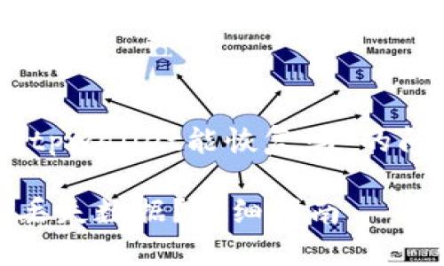 为了帮助您更好地解决关于“安卓tpwallet能恢复吗”的问题，以下是的、关键词和内容大纲。

如何恢复安卓TPWallet钱包中的丢失数据？详细指南