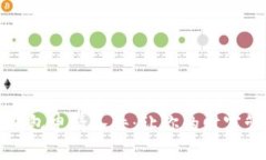 揭秘数字钱包申请条件：让你的财富管理更轻松