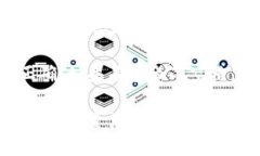在使用TPWallet电脑版输入私钥时，一般情况下是不