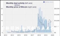 BTZC价格预测：如何抓住未来投资机会？