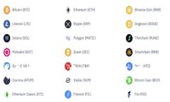 数字币钱包类型选择指南：2023年用户最有用的建