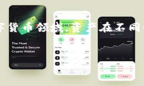    如何将TP钱包中的币安链资产转换为欧易链资产？  / 

 guanjianci  TP钱包, 币安链, 欧易链, 数字货币转换  /guanjianci 

 引言 
 在数字货币日益盛行的时代，资产的流通与转换变得愈发重要。许多用户都有此疑问：如何将TP钱包中的币安链资产顺利地转移到欧易链上？本文将深入探讨这一过程，帮助用户轻松完成转换操作，消除相关疑虑，让您的数字资产管理更加高效。

 了解TP钱包与区块链的基本概念 
 TP钱包是一个开放的多链数字资产钱包，它支持多种区块链的资产存储和管理。币安链和欧易链作为两条独立的区块链，各自有着不同的技术架构和交易规则。了解这些基础知识将有助于我们更好地进行资产转换。

 币安链（Binance Smart Chain）是由币安推出的一条公链，旨在为去中心化金融（DeFi）项目提供支持。而欧易链（OKEx Chain）则是由OKEx推出的区块链平台，主要围绕着数字资产交易与应用场景展开。在进行资产迁移时，用户需要清楚每条链上的技术规范和资产处理方式，以避免不必要的损失。

 第一步：准备工作 
 在操作之前，首先需要确保您的TP钱包已经正确安装并设置完成。此外，请确认您在币安链和欧易链上都有足够的资产。为了顺利完成后续的链间转移，您还需要准备一些小额的手续费，以便于在转换过程中支付网络费用。

 第二步：选择合适的转换工具 
 转换跨链资产的方法多种多样，用户可以选择去中心化交易所（DEX）或跨链桥。根据自己的具体情况决定使用哪种方式。对于大多数用户而言，跨链桥是更为便捷的选择，如已知的AnySwap、Multichain等。

 跨链桥操作通常简单明了，用户只需连接自己的TP钱包，选择要转换的资产和目标链，然后根据系统提示完成操作。这一过程虽然简洁，但用户仍需注意选择信誉良好的平台，以保障自己的资产安全。

 第三步：在TP钱包中操作 
 在决定使用跨链桥后，您需要打开TP钱包，找到需要转移的币安链资产。一般情况下，在“资产”界面下会显示所有支持的币种列表。单击所需转移的资产，系统会提供转移的选项。

 选择“转移”或“跨链转移”后，页面会提示您选择目标链（此处选择欧易链），并输入转移金额。请再次确认您输入的信息没有错误，包括目标地址及金额。确认无误后，点击“确认转移”。这一步骤中，您可能需要输入密码或进行一些安全验证，以确保操作的安全性。

 第四步：确认转移状态 
 一旦提交转移请求，用户需要耐心等待处理。大多数跨链桥会在几分钟内完成处理，您可以在钱包的交易记录中查看状态。如果出现延迟，请核实交易是否成功提交，或“查看交易记录”以确认资产的去向。

 如果转移失败或者状态未知，不要慌张，您可以查看系统公告或寻求社区支持。也可以直接联系跨链桥的客服获得帮助，他们通常会提供相应的售后支持。

 第五步：核实收到的资产 
 一旦跨链转移成功，您将在欧易链上的TP钱包中看到相应资产的到账。请务必核对资产的数量及种类，确保与您之前的转移请求一致。如果一切正常，那么祝贺您，您已经成功完成了资产的跨链转移！

 assets转移的潜在风险 
 尽管跨链转移十分方便，但仍需注意风险。用户在使用不熟悉的跨链桥时，可能面临代币丢失与项目风险。此外，值得提醒的是，不同链的转移手续费各不相同，用户在进行转移操作时应提前充分了解，避免因手续费昂贵而造成的损失。

 小结 
 通过以上步骤，用户应能轻松地将TP钱包中的币安链资产转换为欧易链资产。无论是软件操作还是风险控制，理解每一步都非常重要。在这个快速发展的数字货币领域，资产在不同链之间的流动性至关重要，用户应不断学习和适应新技术，以便更好地管理自己的数字资产。希望本文内容对您有所帮助，如有任何问题，请随时与我们交流！ 

br
通过以上的内容大纲和详细分析，您可以在实际操作中参考这些步骤，提高数字资产的流动性与可管理性，体验更顺畅的数字货币交易过程。