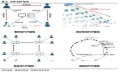   如何将TP钱包中的资产转移到欧意钱包？ /  gu