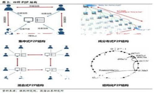   如何将TP钱包中的资产转移到欧意钱包？ / 

 guanjianci TP钱包, 欧意钱包, 加密货币转账, 数字资产管理 /guanjianci 

## 内容大纲

1. **引言**
   - 简介TP钱包和欧意钱包
   - 转账的重要性与便捷性

2. **TP钱包概述**
   - TP钱包的功能与特点
   - 适用的加密货币种类

3. **欧意钱包概述**
   - 欧意钱包的功能与优势
   - 支持的数字资产

4. **准备工作**
   - 如何创建欧意钱包账号
   - 确保TP钱包中有足够的资金

5. **转账步骤**
   - 登录TP钱包
   - 获取欧意钱包的接收地址
   - 选择转账金额与手续费
   - 确认转账

6. **转账后的确认**
   - 如何在欧意钱包中查看到账状态
   - 转账时间的预期

7. **注意事项**
   - 常见问题及解决方案
   - 安全性提示

8. **总结**
   - 重申转账的便捷性
   - 提醒读者注意安全操作

---

## 引言

在当今的数字货币时代，越来越多的人开始关注加密货币的存储与转移。TP钱包和欧意钱包作为两种各具特色的加密资产管理工具，各自有着不同的功能和优势。无论是为了交易、投资，还是日常消费，掌握如何在这两者之间转移资产是非常重要的。

## TP钱包概述

TP钱包的功能与特点

TP钱包是一款非常流行的移动端数字资产钱包，它支持多种加密货币，包括但不限于比特币、以太坊、USDT等。该钱包的特点在于用户界面友好，操作简单，适合新手使用。此外，TP钱包还具备强大的安全性，通过多重加密，确保用户资产的安全。

适用的加密货币种类

TP钱包支持众多主流的加密货币，用户可以方便地进行存储与转账。此外，TP钱包也定期更新支持的货币种类，以满足用户日益增长的需求。用户可以在TP钱包中轻松管理各种数字资产，享受便捷的摇摇支付体验。

## 欧意钱包概述

欧意钱包的功能与优势

欧意钱包因其安全性和易用性而受到广泛欢迎。它不仅可以存储多种数字货币，还提供实时交易和资产管理的功能。用户可以通过简单操作完成资产的转移和交易，同时钱包内置了多种实用的功能，比如行情查看和资产分析。

支持的数字资产

与TP钱包类似，欧意钱包也支持多种主流加密货币，用户可以根据自身需求存储不同的资产。此外，欧意钱包还与多个交易平台连接，方便用户进行交易操作，提高资产流动性。

## 准备工作

如何创建欧意钱包账号

在转移资产之前，用户首先需要在欧意钱包中创建一个账户。这一过程非常简单，只需下载应用，按指引输入必要信息并设置密码即可。同时，建议用户备份助记词，以便在需要时方便恢复账户。

确保TP钱包中有足够的资金

在进行转账之前，首先需要确认TP钱包中是否有足够的余额，且转账金额需要包含一定的手续费。建议在转账前做好预算，以避免因余额不足导致的转账失败。

## 转账步骤

登录TP钱包

使用创建的TP钱包账号登录，确保账号的安全和完整性。同时，建议在公共网络上进行转账时使用VPN，以增强安全性。

获取欧意钱包的接收地址

在欧意钱包中找到“接收”选项，系统会自动生成一个唯一的接收地址。请务必仔细复制此地址，确保完全准确。任何错误的地址都可能导致资产的损失。

选择转账金额与手续费

在确定好接收地址后，回到TP钱包中，选择“转账”选项，输入刚才复制的欧意钱包地址和希望转账的金额。请注意，转账时需留意手续费的设置，因不同币种及网络拥堵情况，手续费可能会有所不同。

确认转账

在确认信息无误后，点击“提交”按钮。系统会提示进行二次确认，确保所有细节准确无误。完成后，TP钱包会开始处理转账请求。

## 转账后的确认

如何在欧意钱包中查看到账状态

转账请求提交后，用户可在欧意钱包中查看到账状态。一般来说，转账成功后，资产会在短时间内到达欧意钱包，但具体时间依赖于网络情况和交易拥堵情况。用户可随时查看钱包中的资产变化。

转账时间的预期

不同的加密货币在转账时所需的时间是不同的，一般情况下，从TP钱包转账至欧意钱包的过程是较快的，但在网络拥堵时可能需要较长时间。在这一过程中，用户可以通过区块链浏览器查询当前转账的状态，以获得更准确的信息。

## 注意事项

常见问题及解决方案

在转账过程中，可能会遇到一些常见问题，比如转账失败、手续费不足等。解决这些问题的办法通常是再次检查接收地址、确保余额充裕等。此外，建议用户在首次转账时选择较小的金额进行测试。

安全性提示

数字资产的安全性至关重要，因此用户在使用TP钱包和欧意钱包时需增强安全意识。避免在公共场合输入密码，定期更换密码，并使用双重验证功能来保护个人资产。

## 总结

将TP钱包中的资产成功转移到欧意钱包不仅简单而且快捷。通过以上步骤，用户可以轻松实现资产的流动与交易。无论是新手还是老手，掌握这些技能都将极大地提升您的数字资产管理能力。在进行任何转账时，请务必确保自己的资产安全，祝每位用户在数字货币投资中顺利成功。