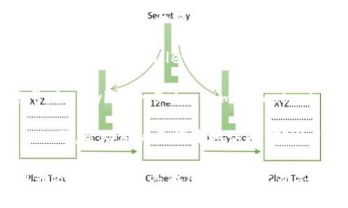 如果你在寻找 TPWallet 的二维码，通常可以在以下几个地方找到：

1. **官方网站**：访问 TPWallet 的官方网站，通常会在首页或下载页面提供二维码，供用户直接扫码下载。

2. **移动应用商店**：在 App Store 或 Google Play 中搜索 “TPWallet”，在应用详情页经常会有二维码，可供用户扫码下载。

3. **社交媒体和社区**：TPWallet 的官方社交媒体账号，如 Twitter、Telegram、Facebook 等，可能会分享二维码，以便用户方便下载和获取信息。

4. **用户手册**：某些用户手册或指南中可能会附带 QR 码，帮助用户更便捷地访问 TPWallet。

如果仍然找不到二维码，可以尝试查找 TPWallet 的相关论坛或社区，其他用户可能会分享直接的二维码或下载链接。